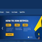 BetPesa Registration, Login, Deposit, App, PayBill Number, Jackpot, Contacts (2021)