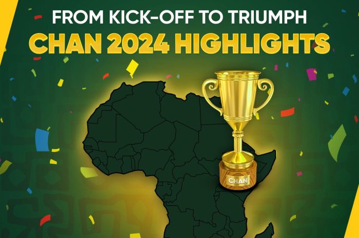 CHAN 2024: Emotions, Goals, and the Energy of African Football