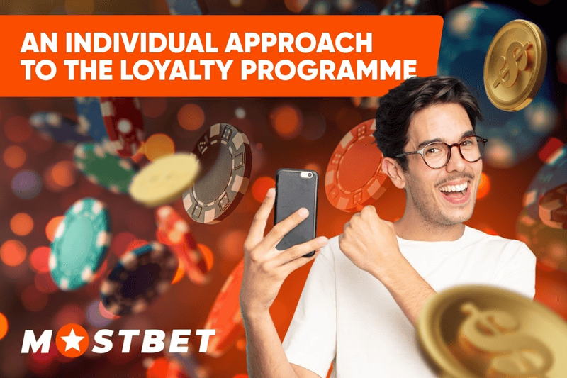 An Individual Approach to the Loyalty Programme