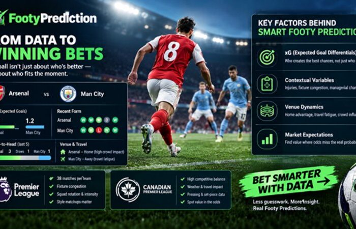 Decoding Football Bets: Stats, Strategy, and Winning Match Insights