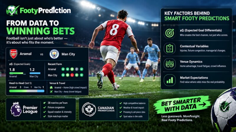 The Anatomy of a Winning Bet
