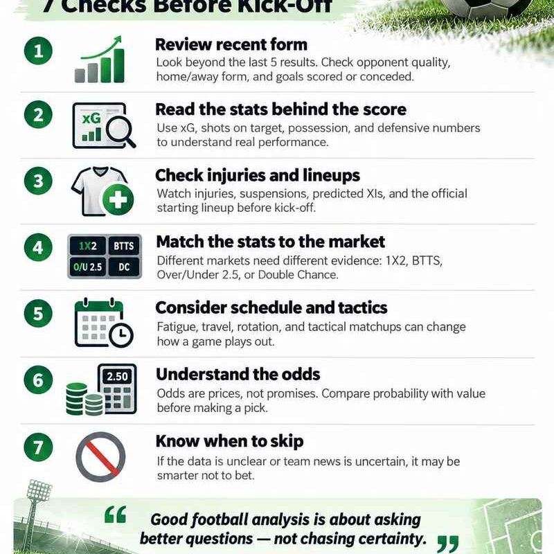 Football Betting Strategy