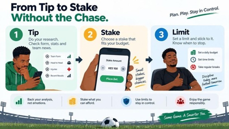 From a tip to a sensible stake